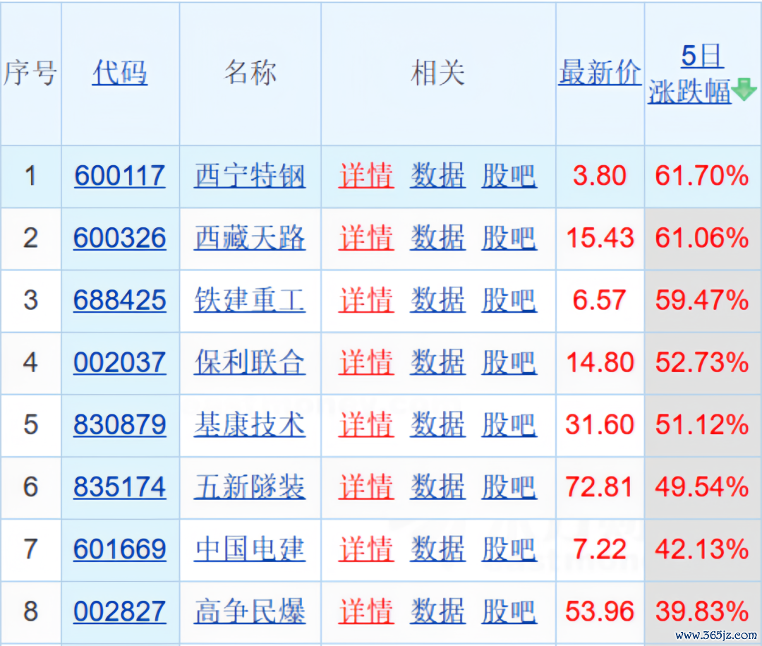 (开首:东方钞票网)