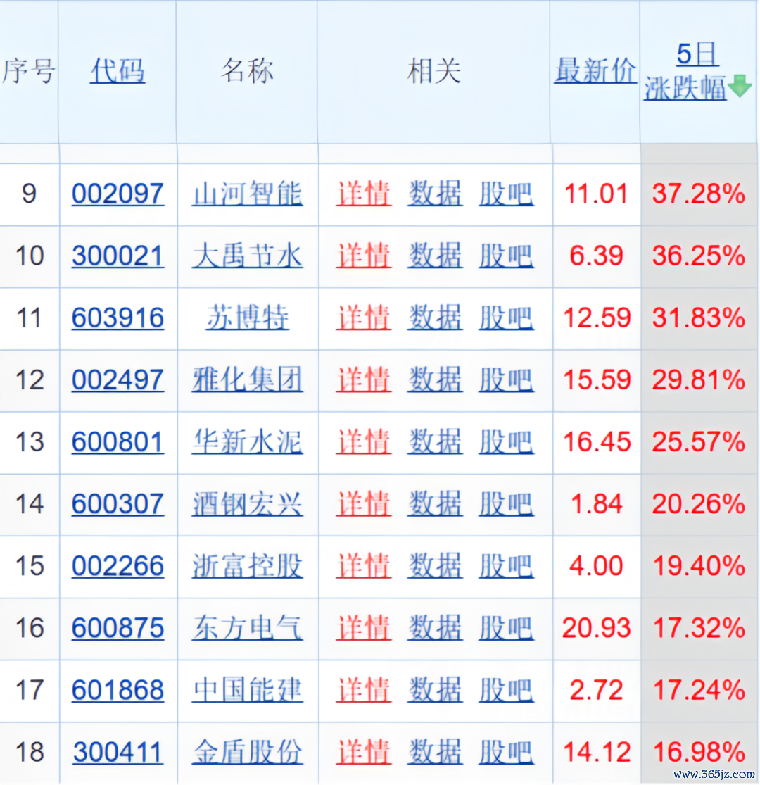 (开首:东方钞票网)